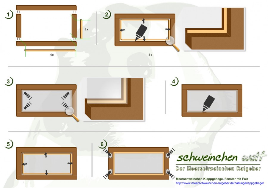 Bauanleitung Meerschweinchen Klappgehege Fenster mit Falz